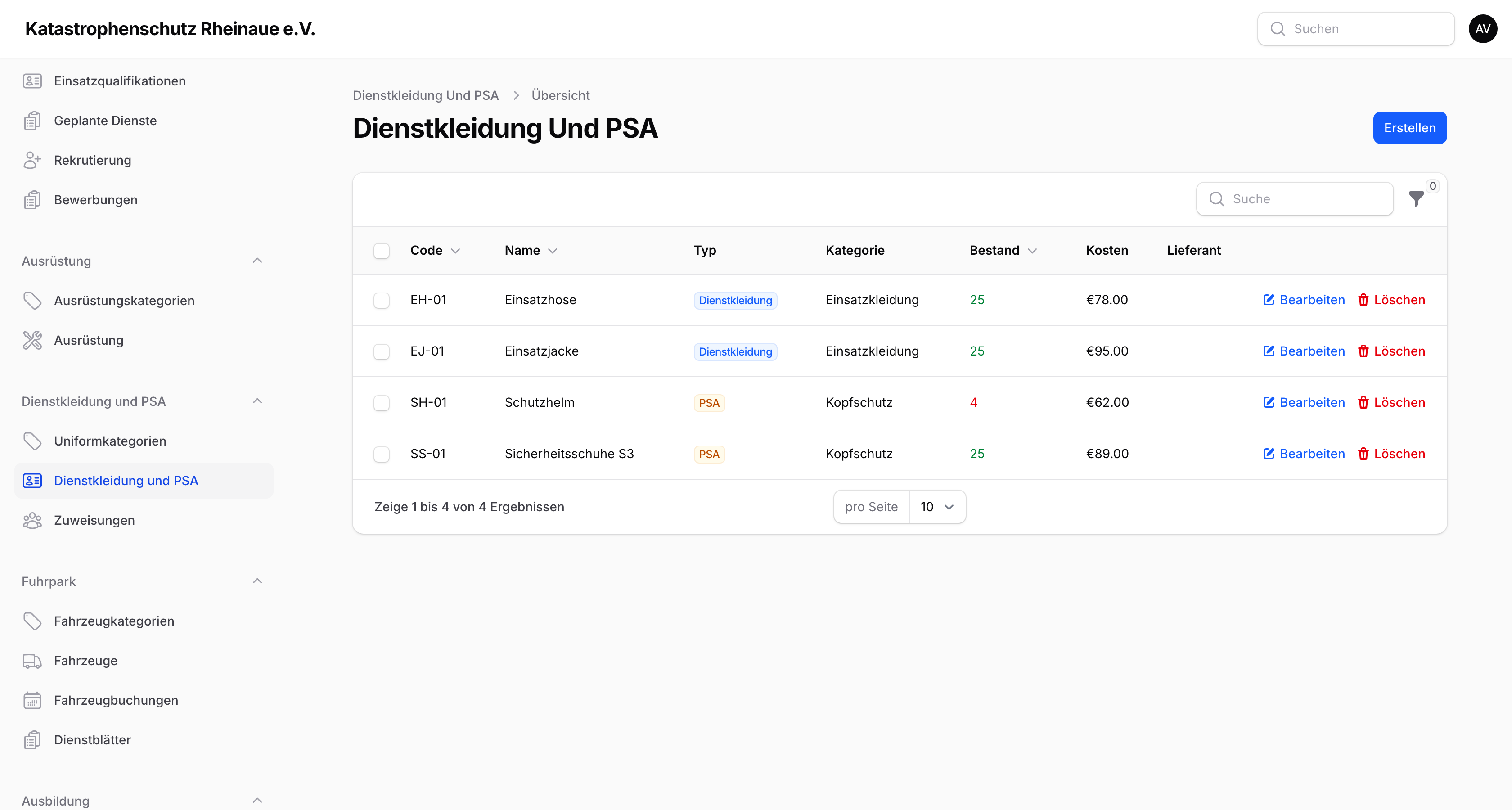 Das Lager für Kleidung und PSA